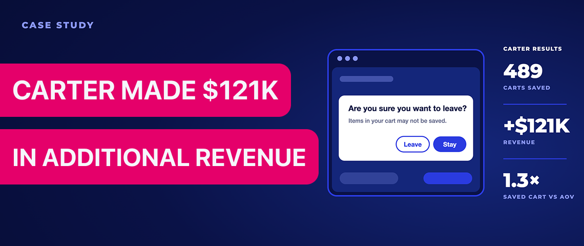 Exit-Intent Cart Recovery: How 4 Shopify Stores Saved 489 Carts Worth $121K