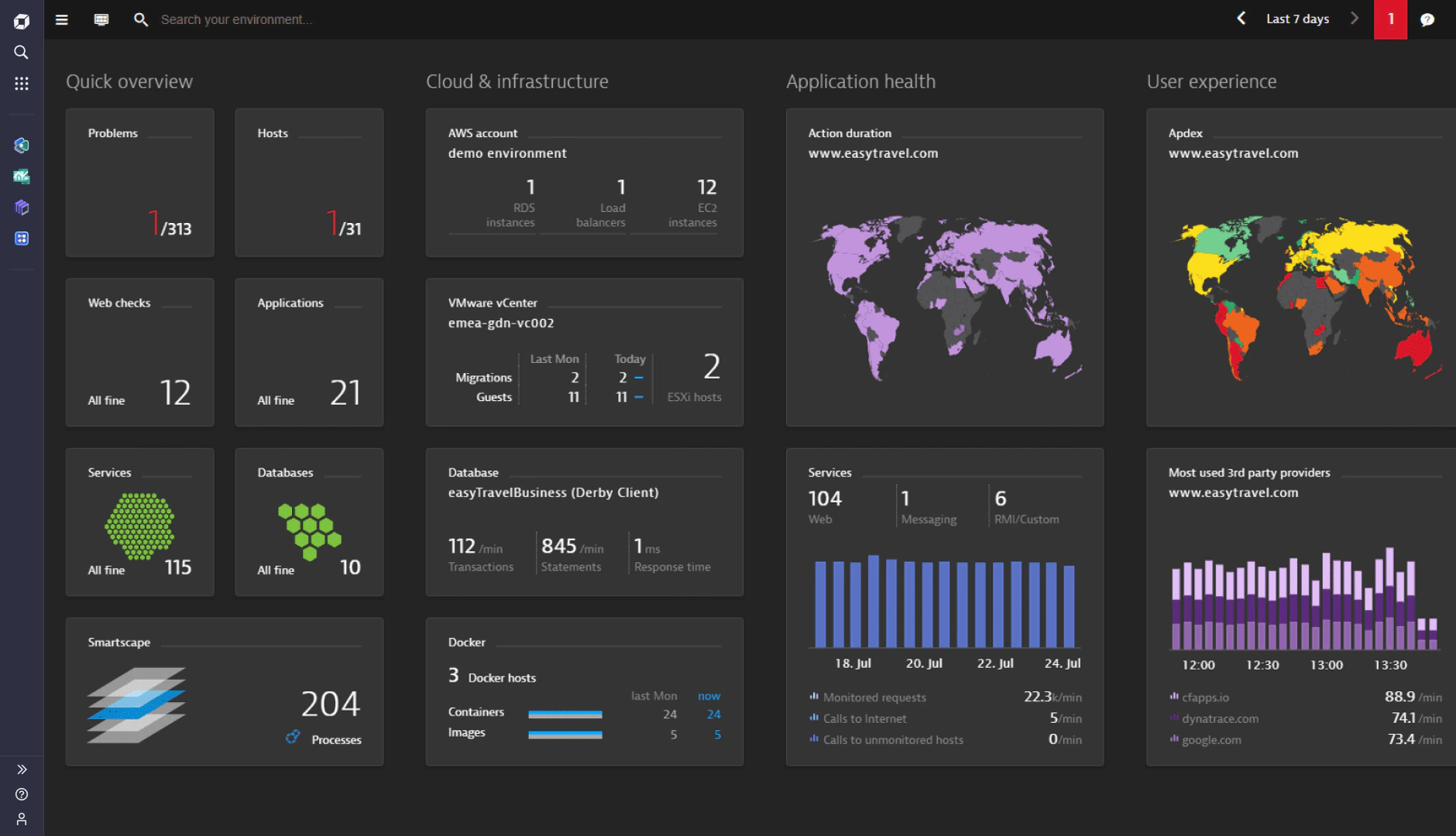 Dynatrace dashboard home screen with problems, hosts, cloud infrastructure, application health and user experience tiles