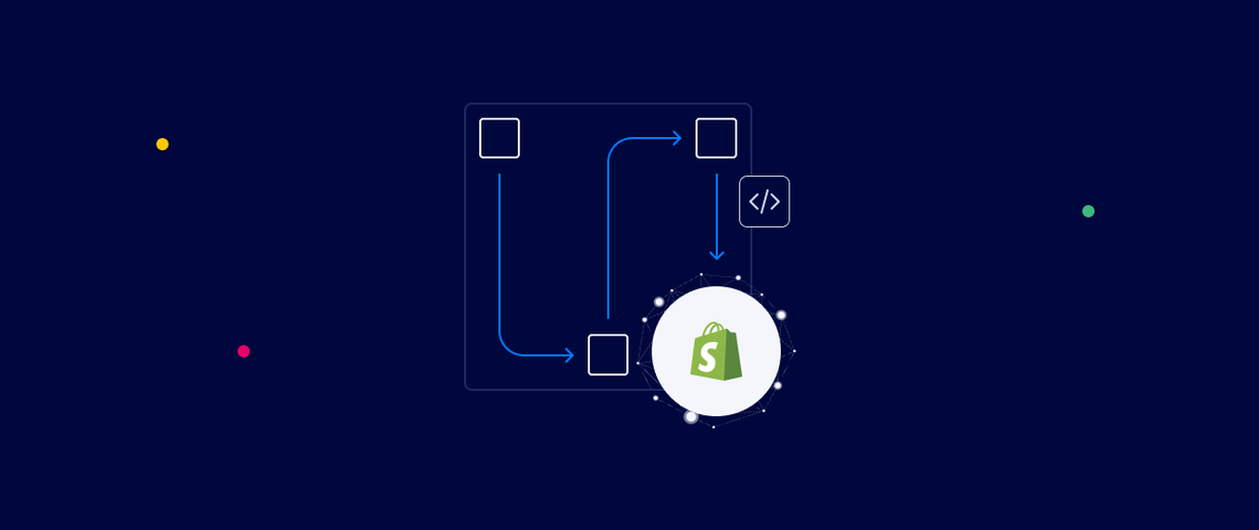How to implement the Speculation Rules API in Shopify