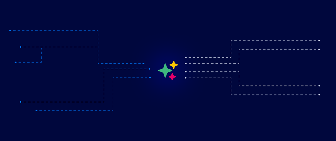 Leveraging AI for predictive navigation: How it works and why it matters