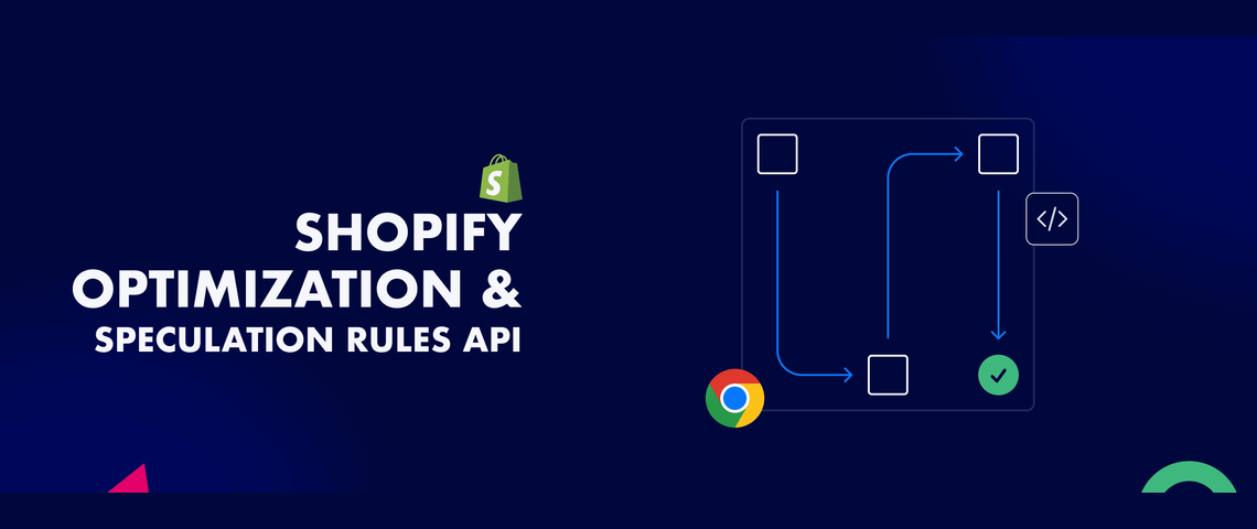 Shopify performance optimization and Navigation AI