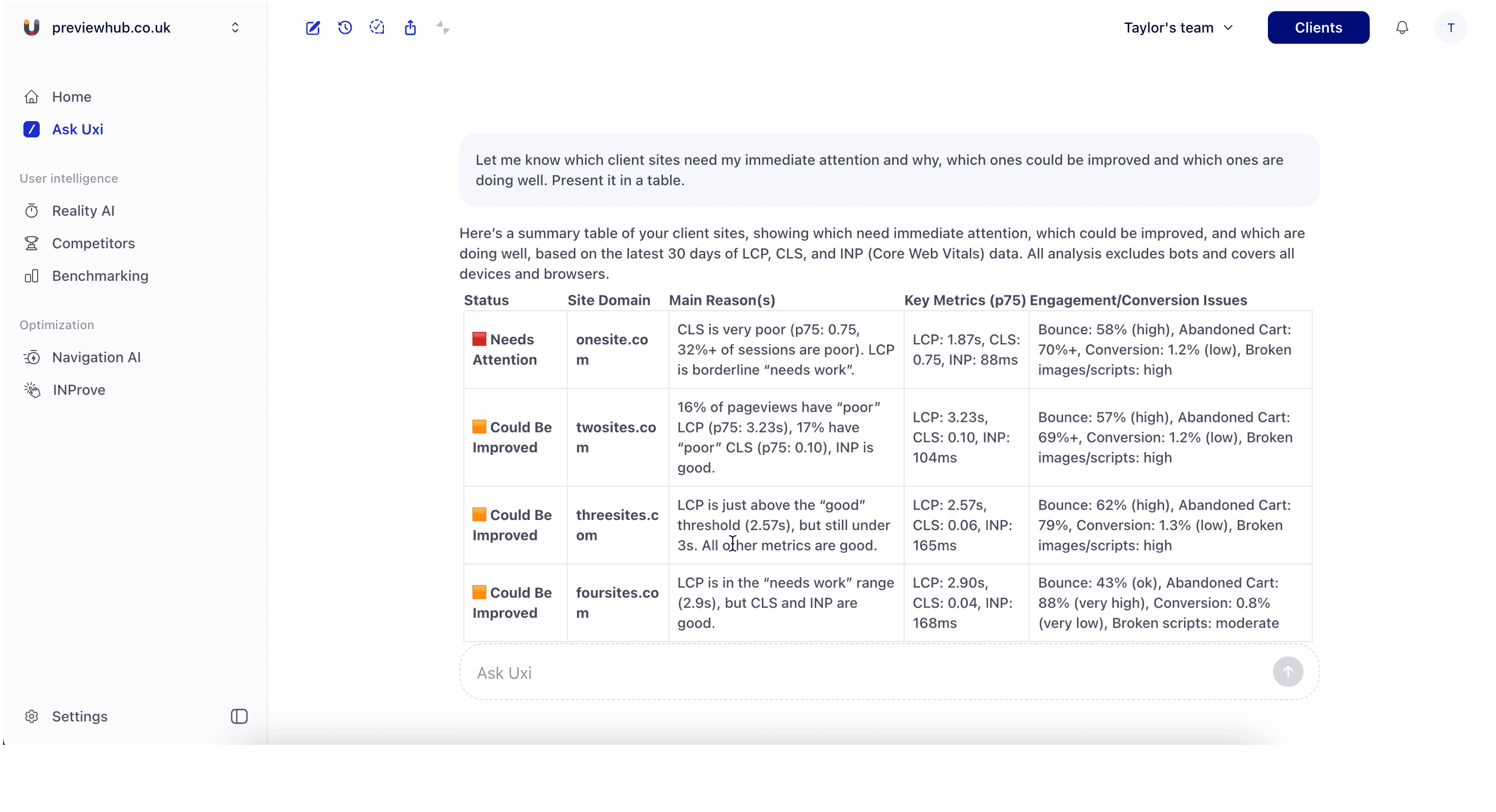 Uxi making a site analysis for agency portfolio