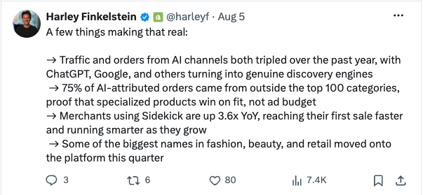 Harley Finkelstein post reporting AI channel traffic and orders tripling year over year on Shopify
