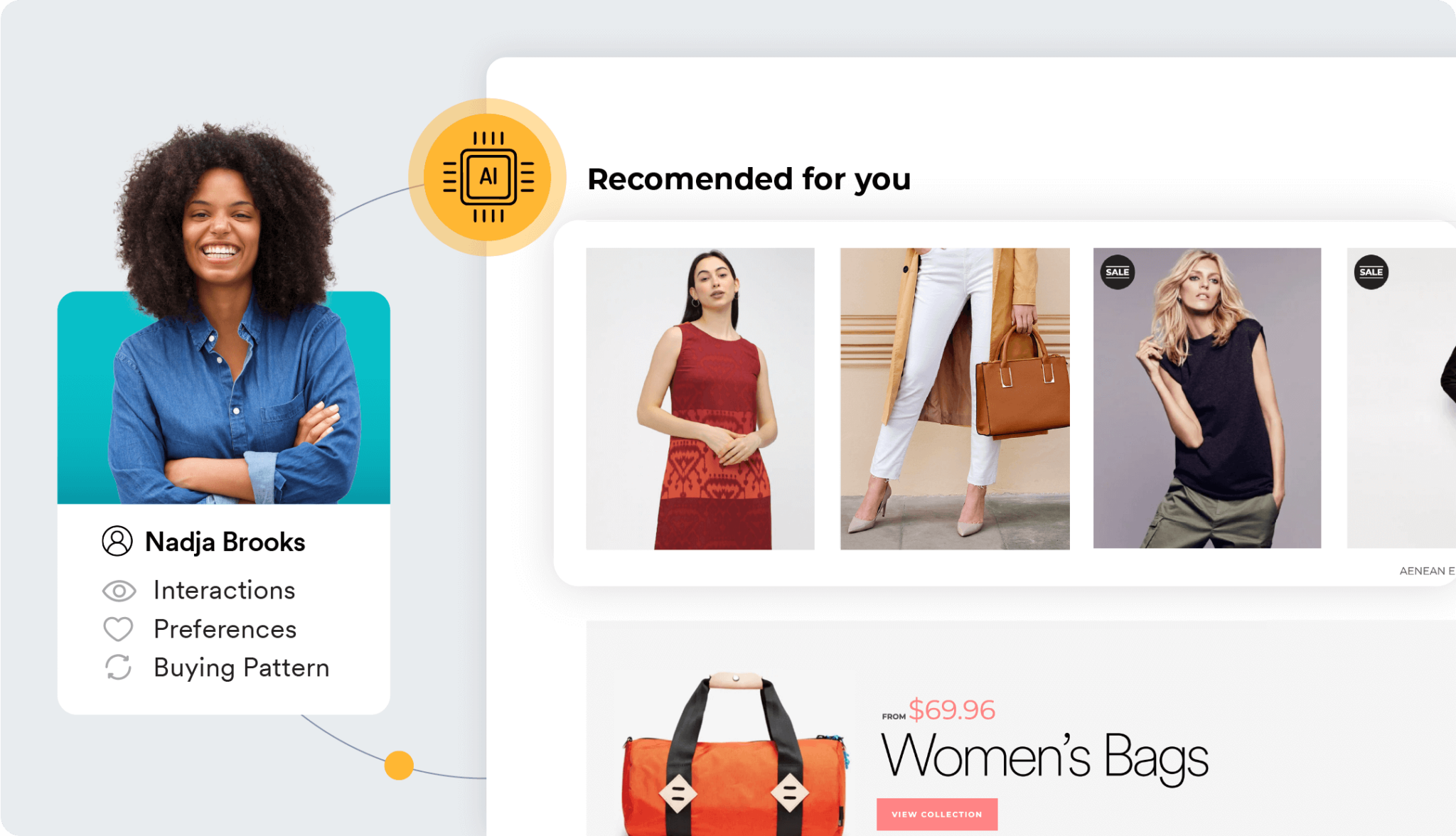 AI product recommendation example