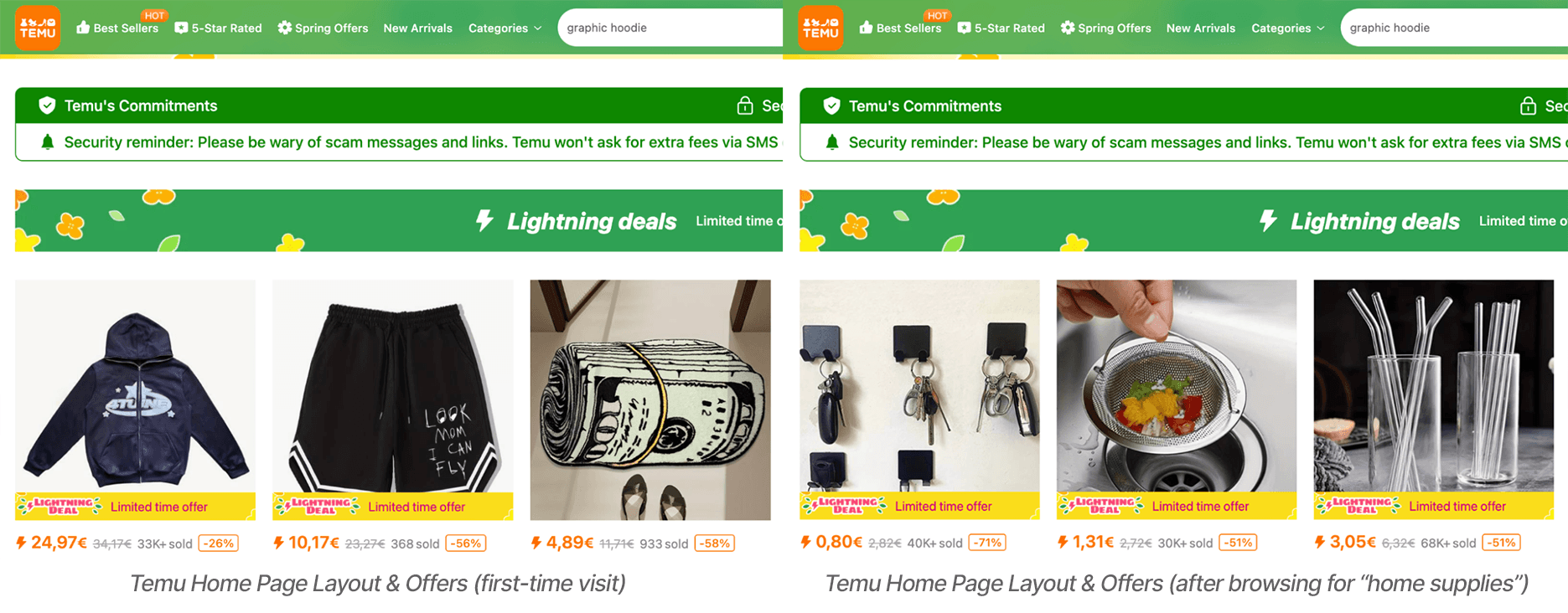 Temu home page comparing first-time visit layout against personalized offers after browsing home supplies