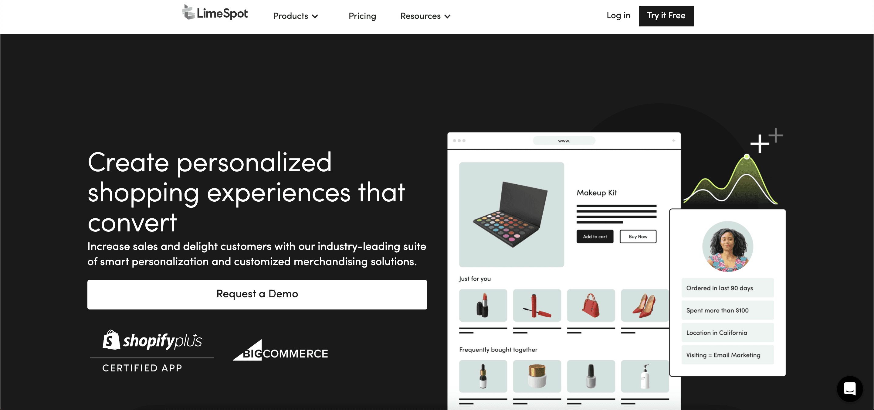 LimeSpot home page
