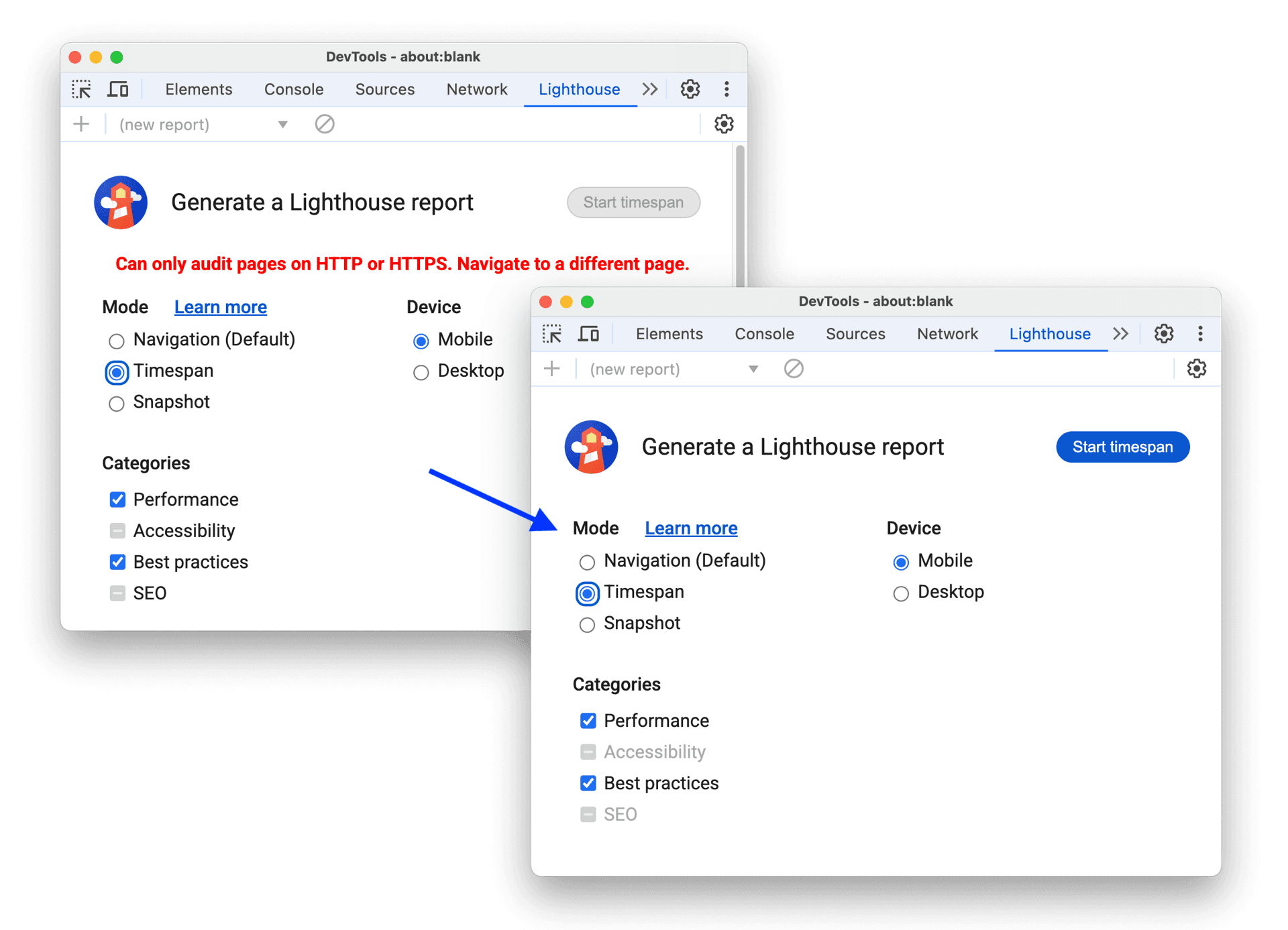 Lighthouse panel