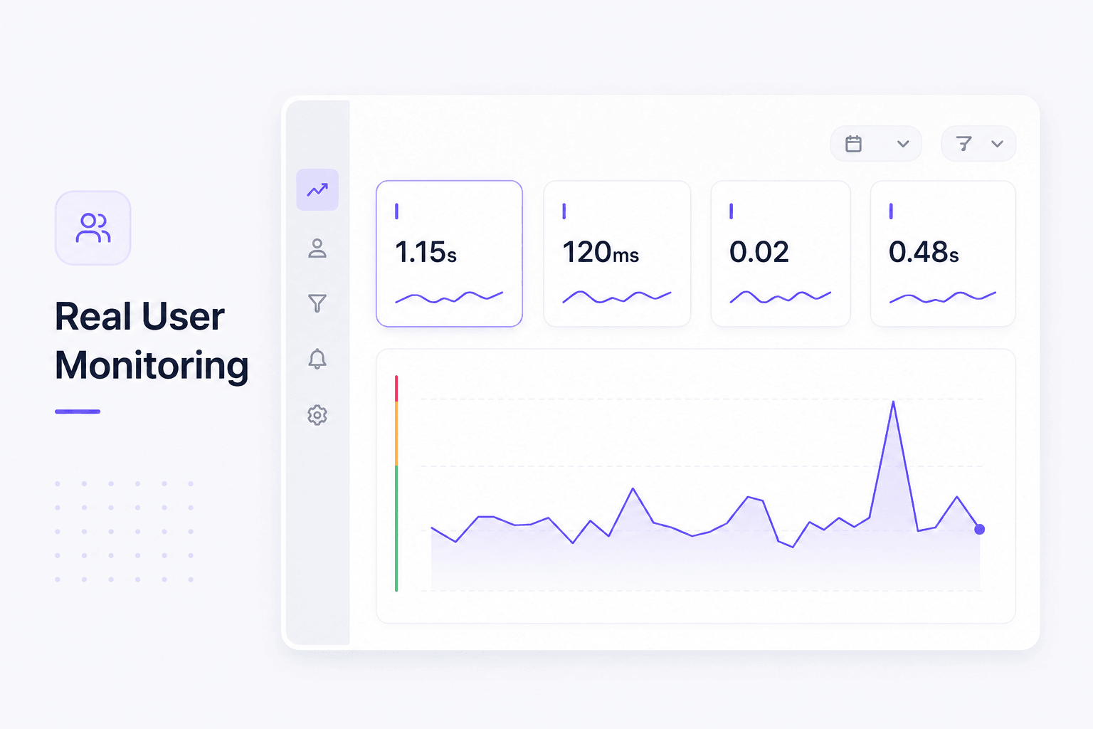 Real User Monitoring dashboard tracking LCP, INP, CLS and TTFB trends