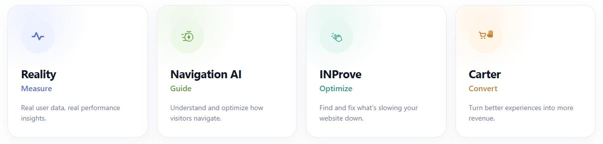 Uxify agent cards: Reality measure, Navigation AI guide, INProve optimize, Carter convert