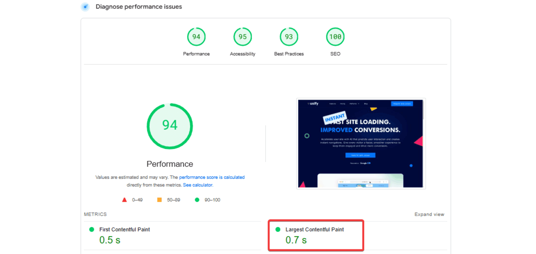 Results from PSI for uxify.com