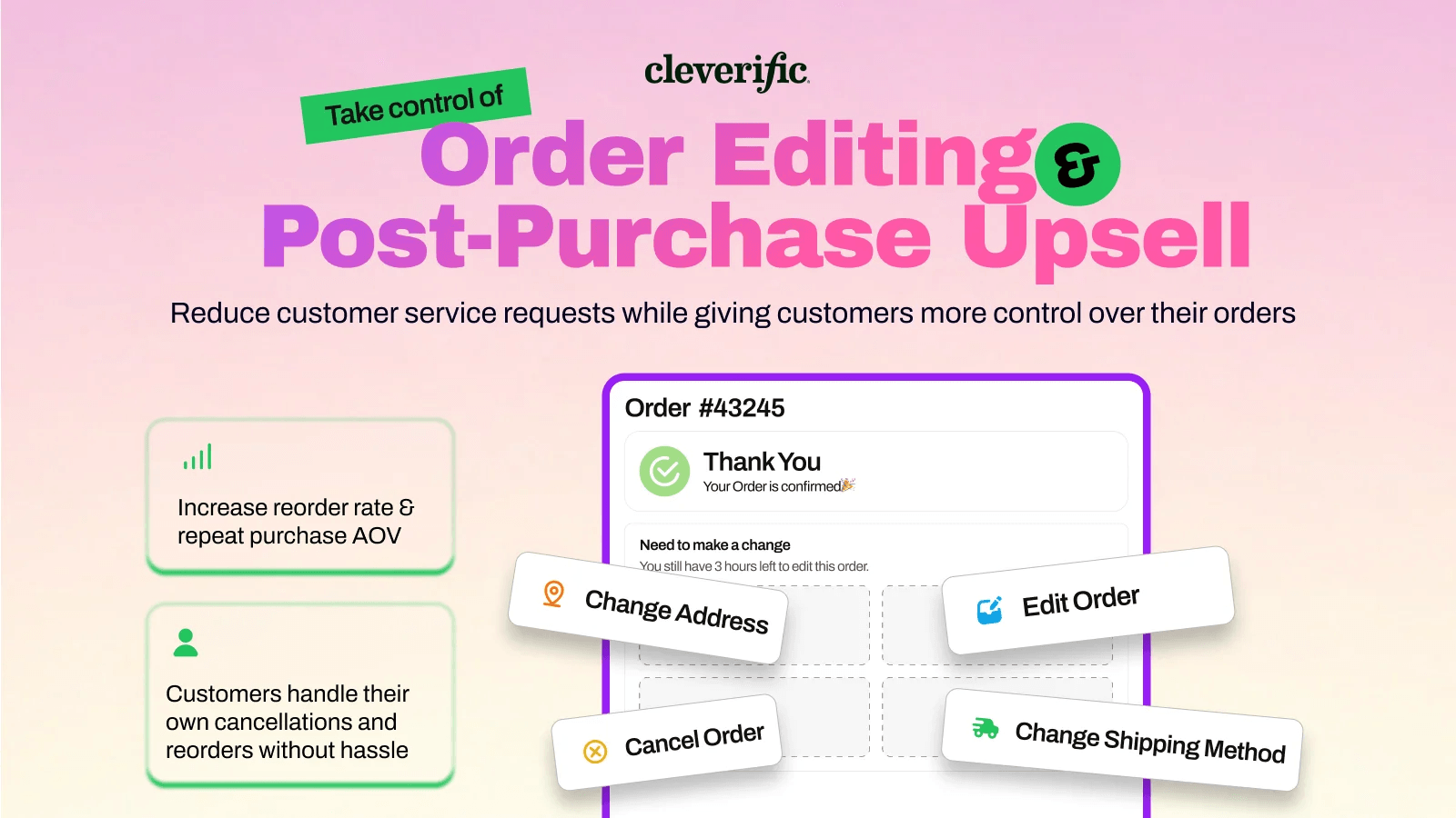 Cleverific order editing promo showing change address, edit order, cancel order and change shipping controls