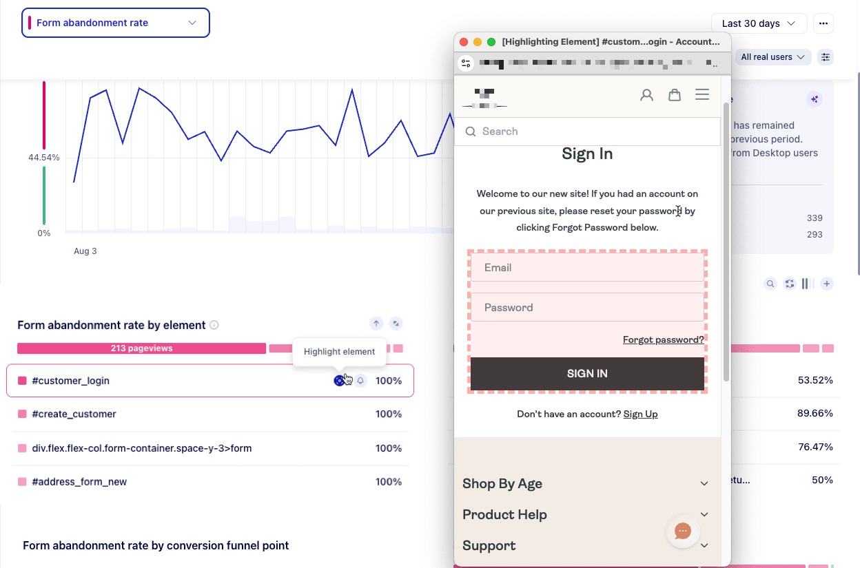 Form abandonment rate by element with the failing sign-in fields highlighted