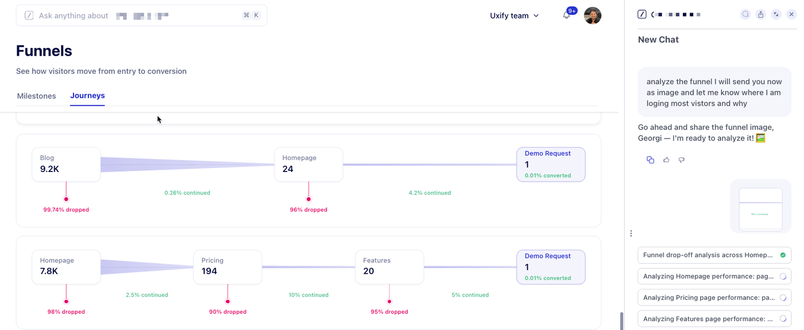 Uxi chat analyzing a customer funnel beside its drop-off percentages