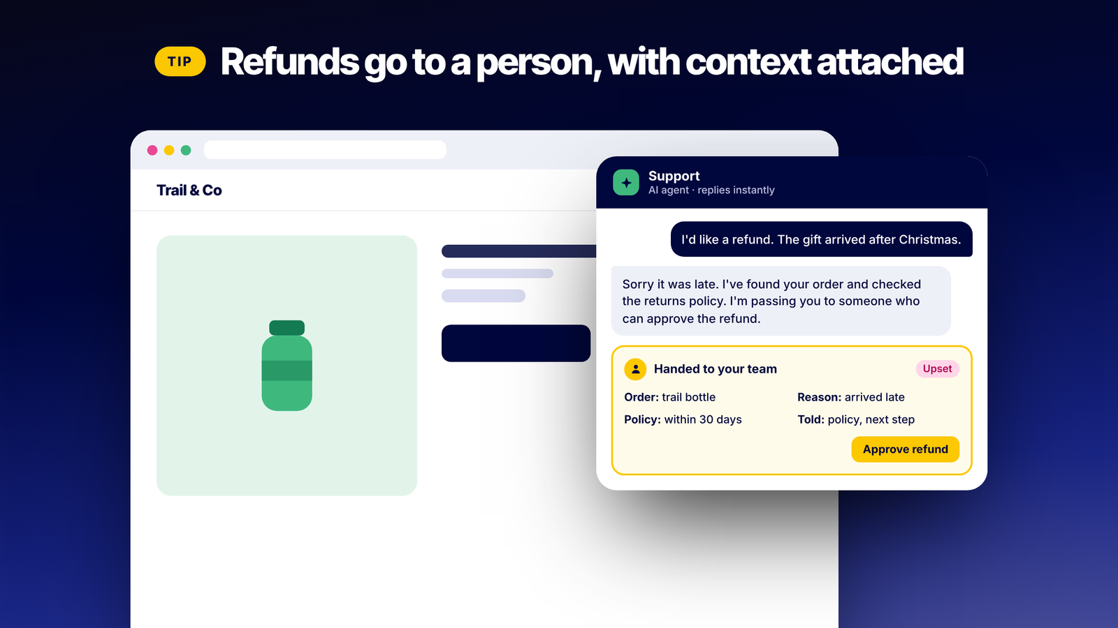 Support agent hands a refund request to the team with order and policy details attached