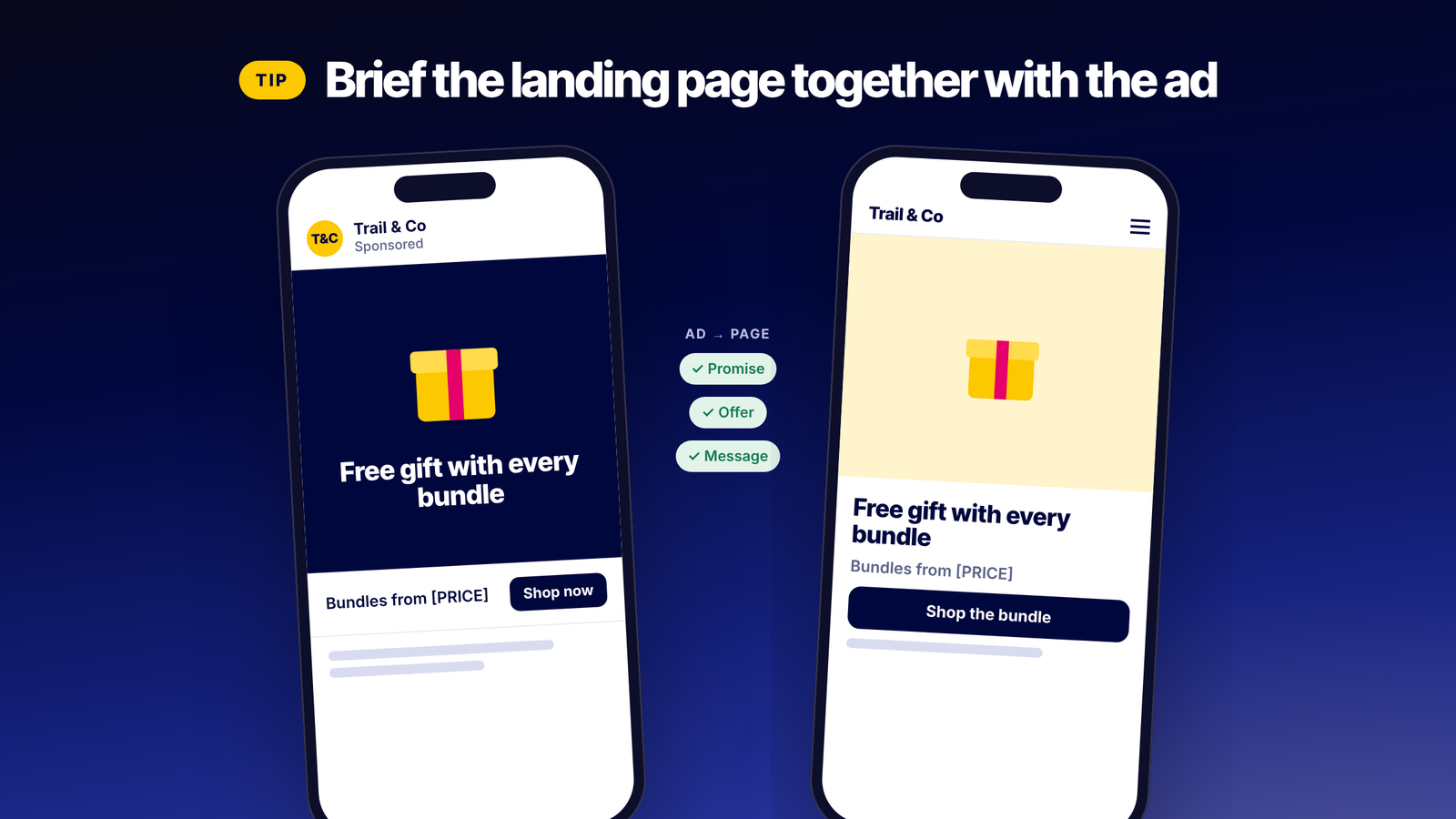 Ad and landing page side by side keeping the same promise, offer and message