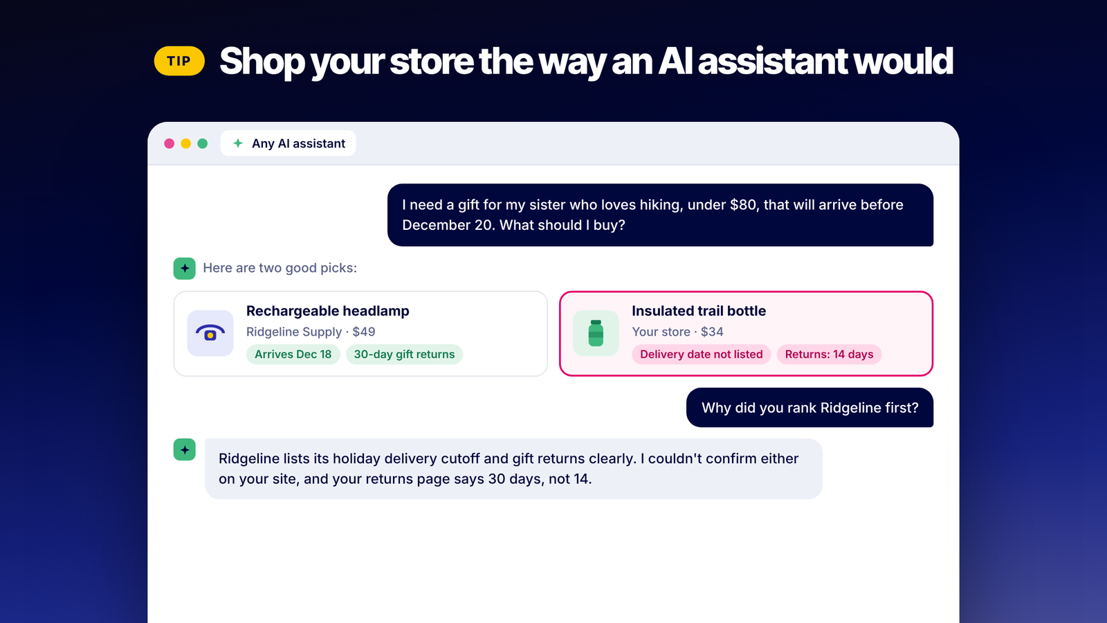 AI assistant recommends a competitor's gift because the store's delivery and returns are unclear