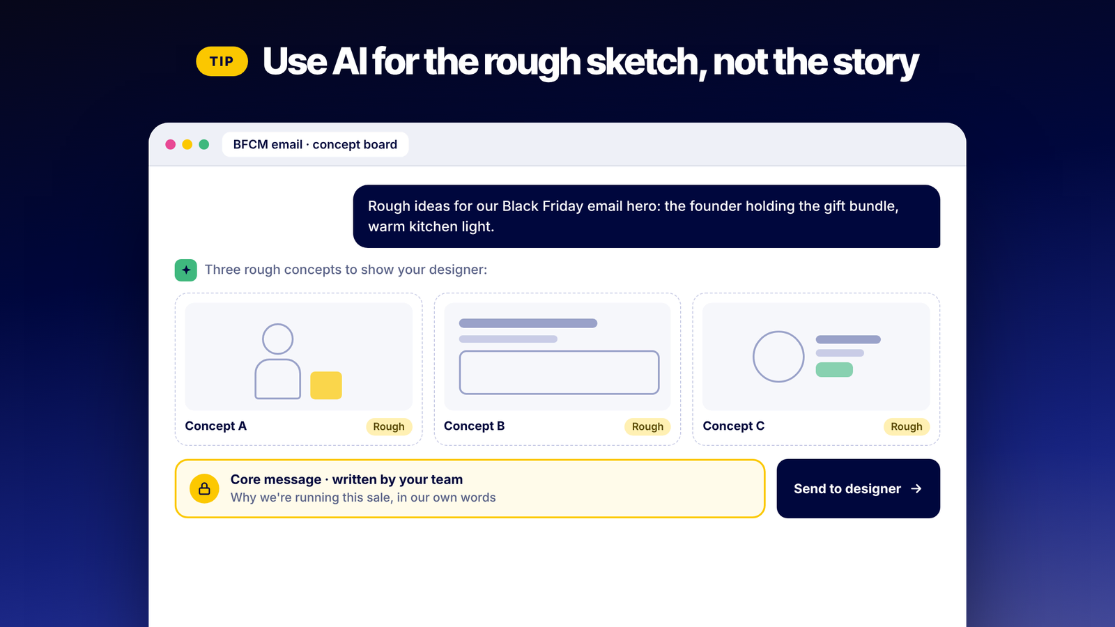 AI concept board with three rough email ideas while the team writes the core message
