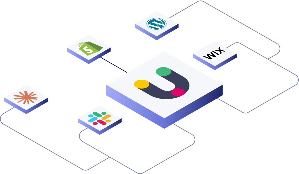 Uxify integrations ecosystem
