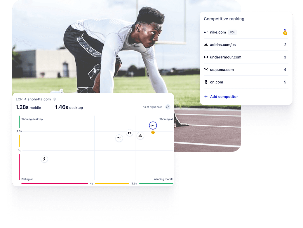 Daily competitor experience and Core Web Vitals comparison view