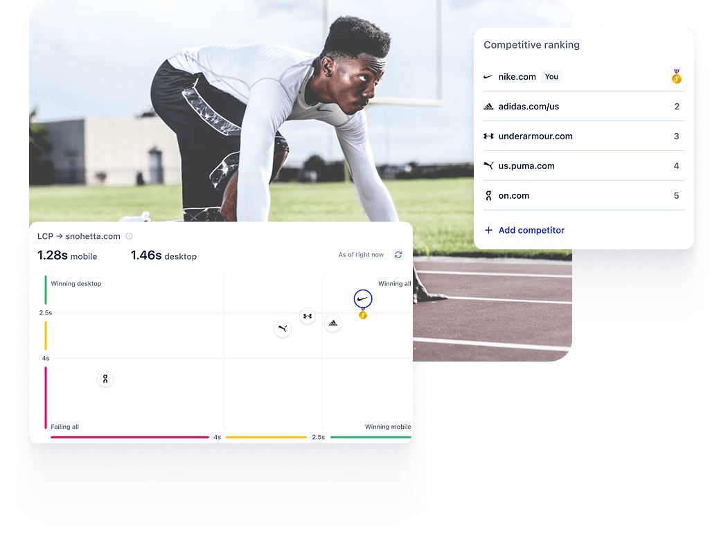 Uxify UX benchmarking against industry leaders