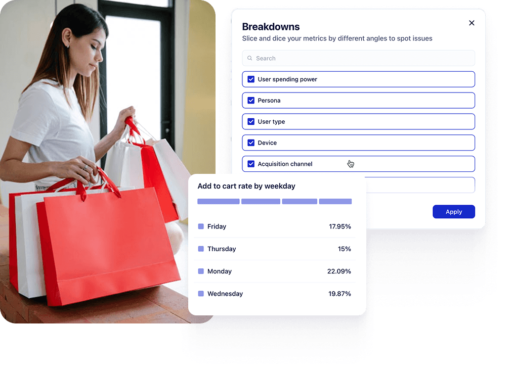 Add-to-cart rate sliced by breakdowns to surface where revenue leaks