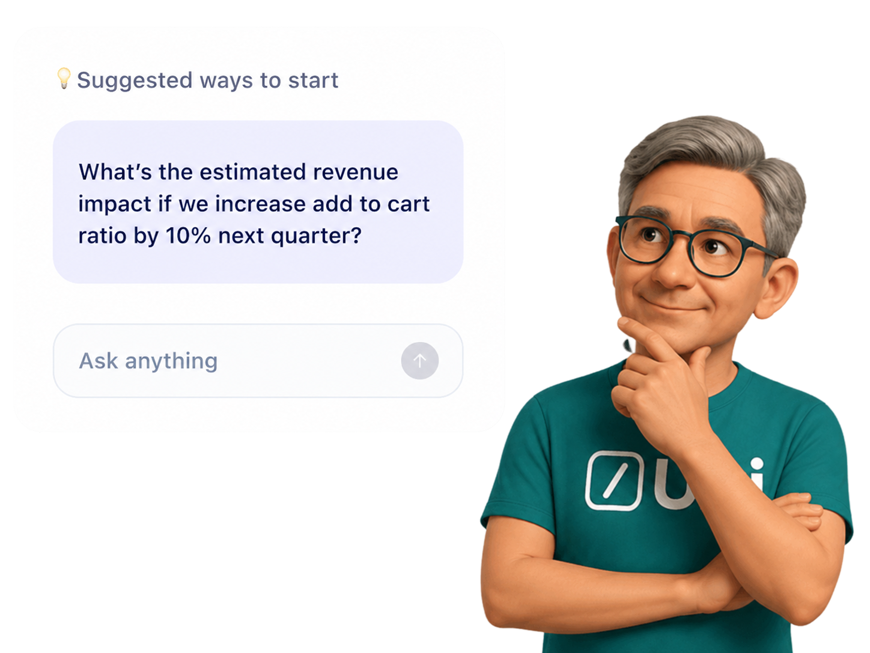 Uxi estimating the revenue impact of raising the add-to-cart ratio